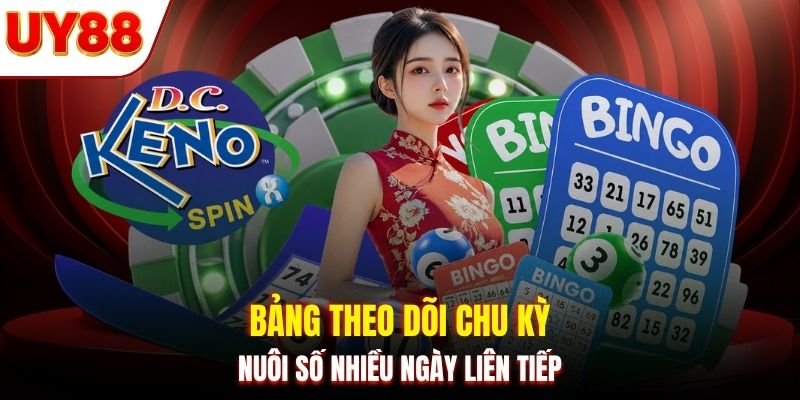 Bảng theo dõi chu kỳ nuôi số nhiều ngày liên tiếp